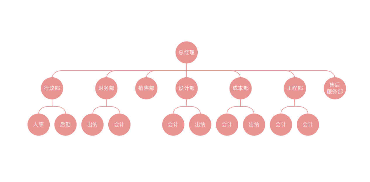 1715930917387689.png 20240517152813.png